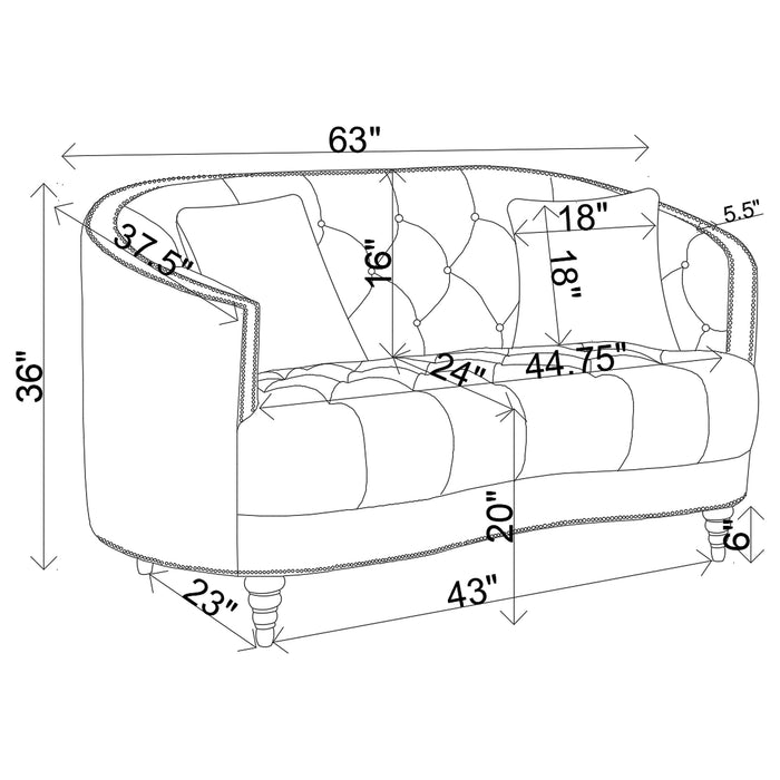 Avonlea Stationary Sets