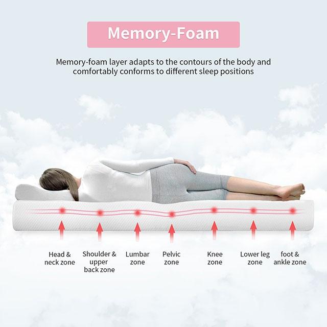 Artemisia 8" Cal. King, E.King, Full, & Queen Memory Foam Mattress